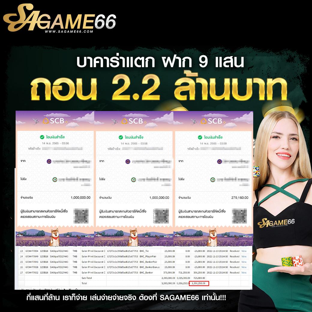 สล็อต เครดิต ฟรี 100 ไม่ ต้อง แชร์2019 เล่นง่าย ปลอดภัย พร้อมเครดิตฟรีล่าสุด