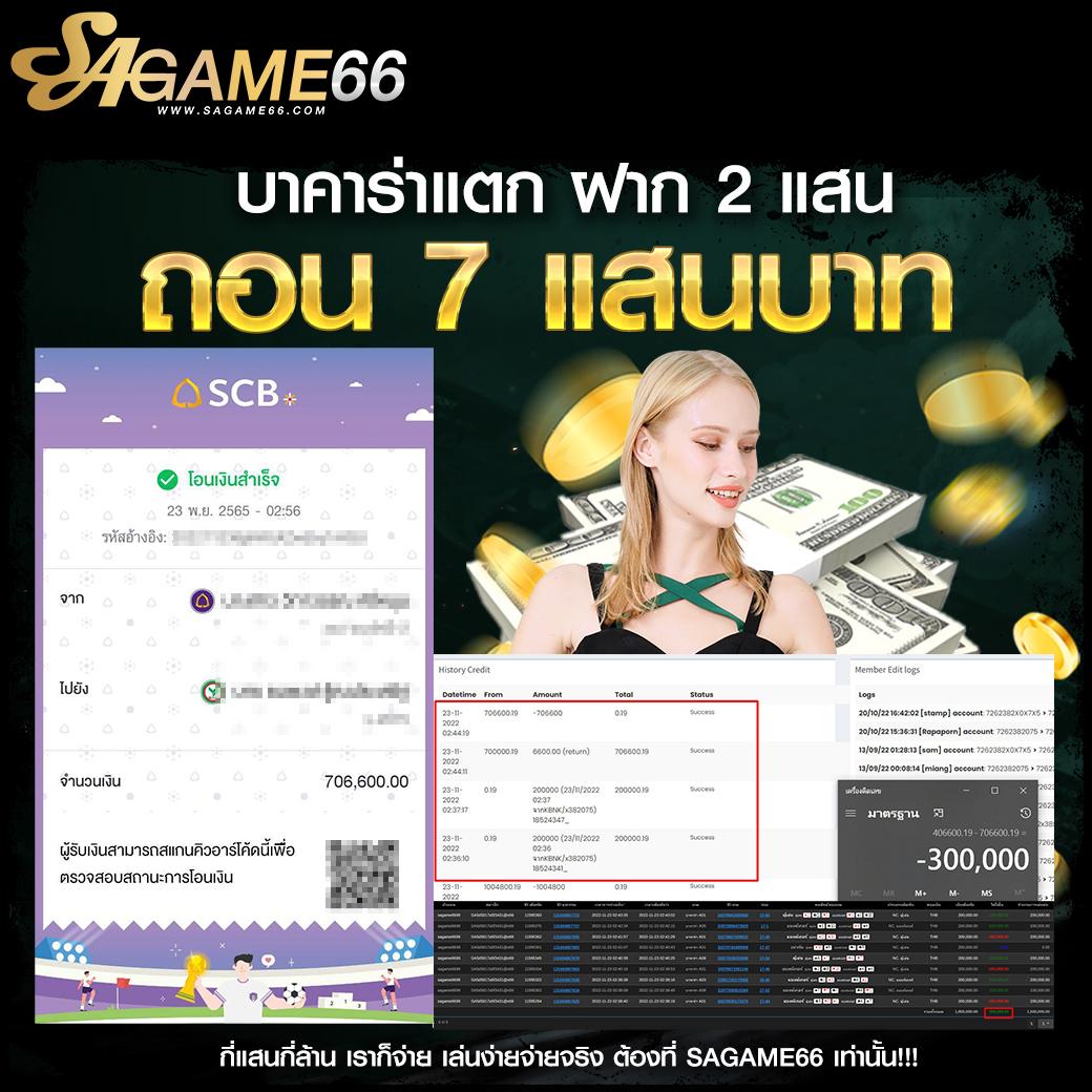 สล็อต เครดิตฟรี 100 บาท เว็บตรง ระบบออโต้ ฝากง่าย ถอนไว