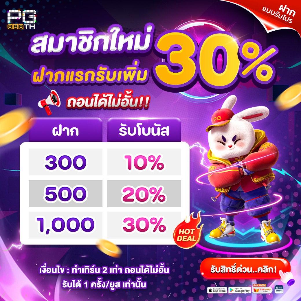 สล็อตm98 แหล่งรวมเกมสล็อตใหม่ล่าสุด สมัครง่าย รับโบนัสทันที