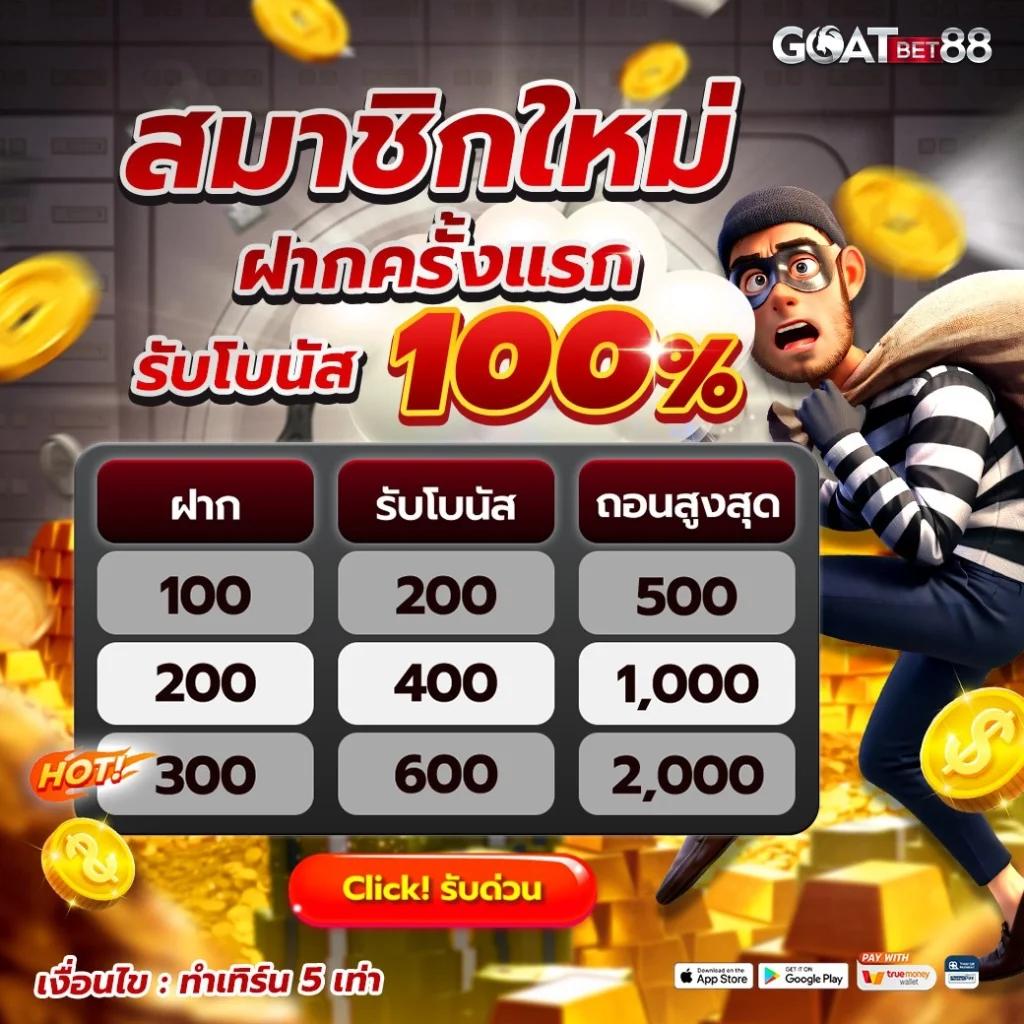 สล็อตu31 แบรนด์คาสิโนออนไลน์อันดับหนึ่ง มาตรฐานใหม่ของการเดิมพัน