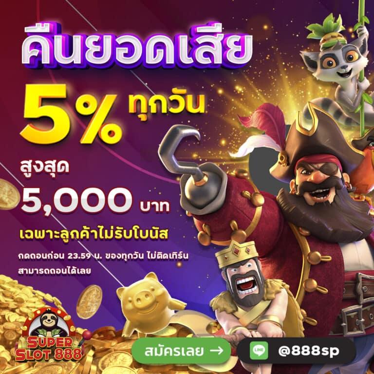 สล็อตxo pg สมัครง่าย มั่นคง ระบบทันสมัย เล่นได้ทุกวัน