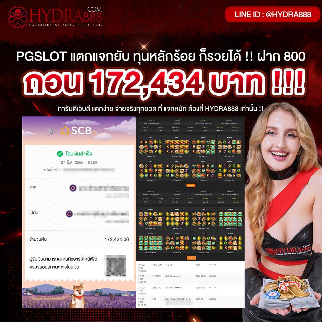 สล็อตชุมชน เว็บสล็อตยอดนิยม พร้อมโปรโมชั่นสุดครึกครื้น