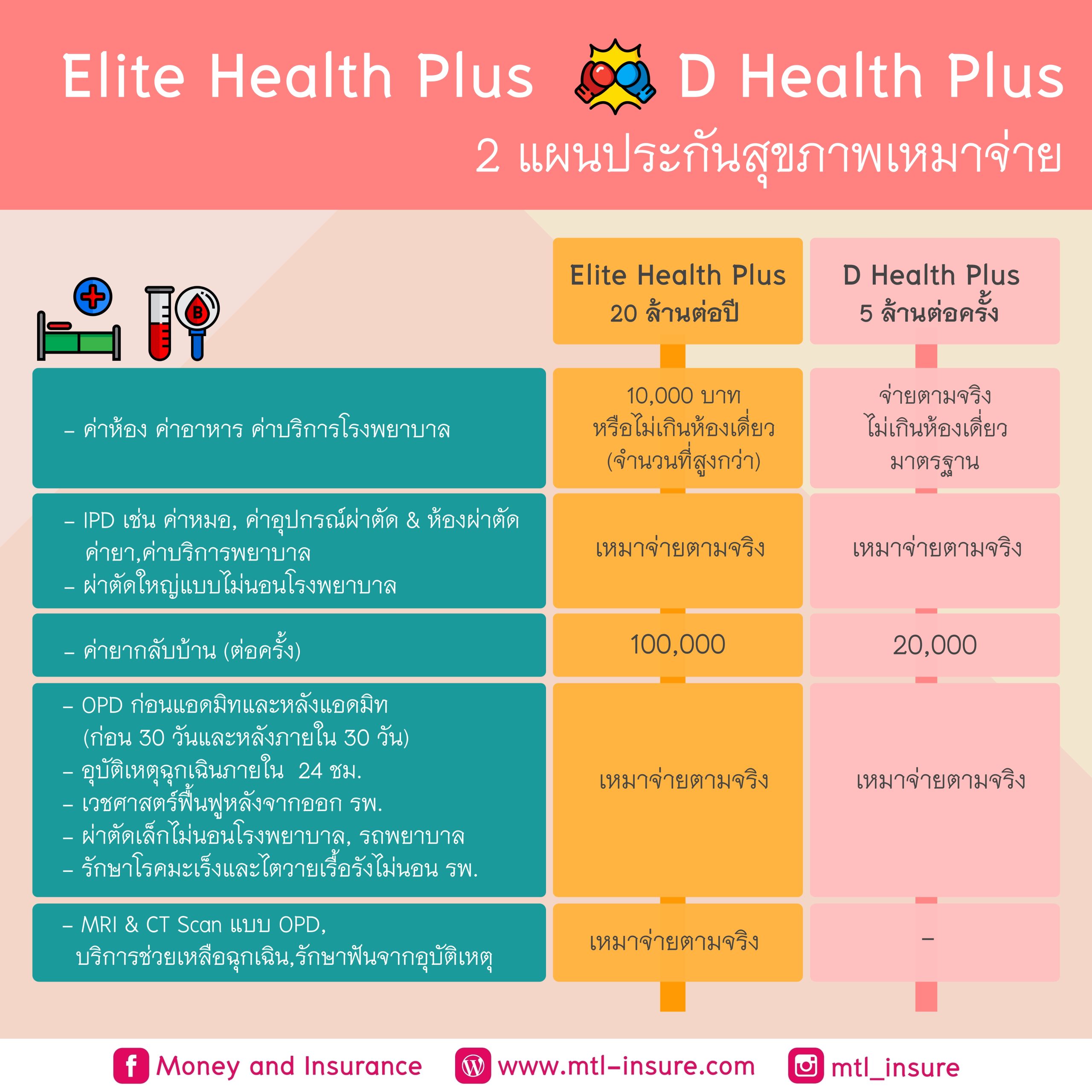 สล็อตทดลองเล่นPG เว็บตรง ทดลองเล่นฟรีใหม่ล่าสุดในไทย