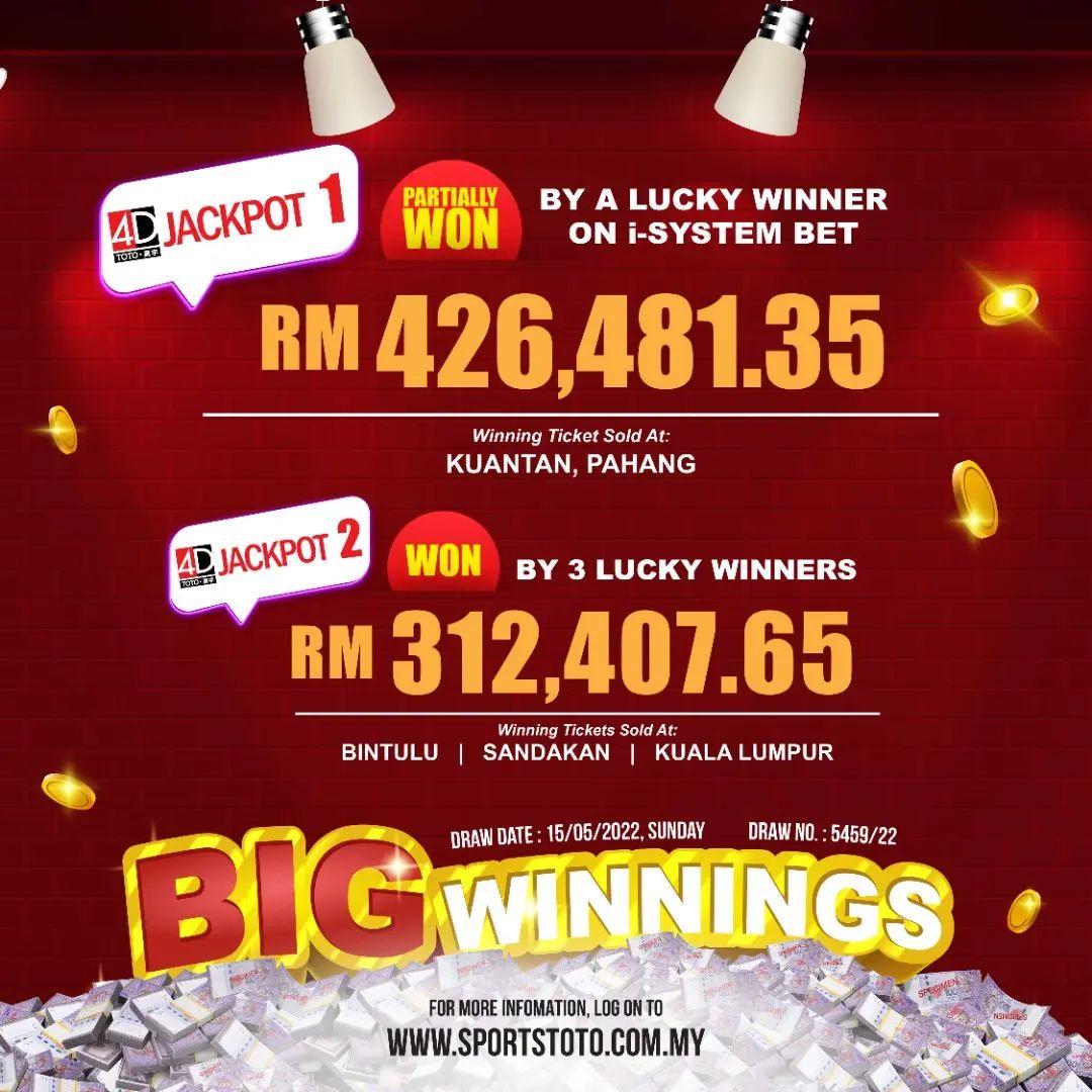 สล็อตอันดับ1 เว็บตรงโบนัสแตกง่ายฝากถอนออโต้ทันใจ