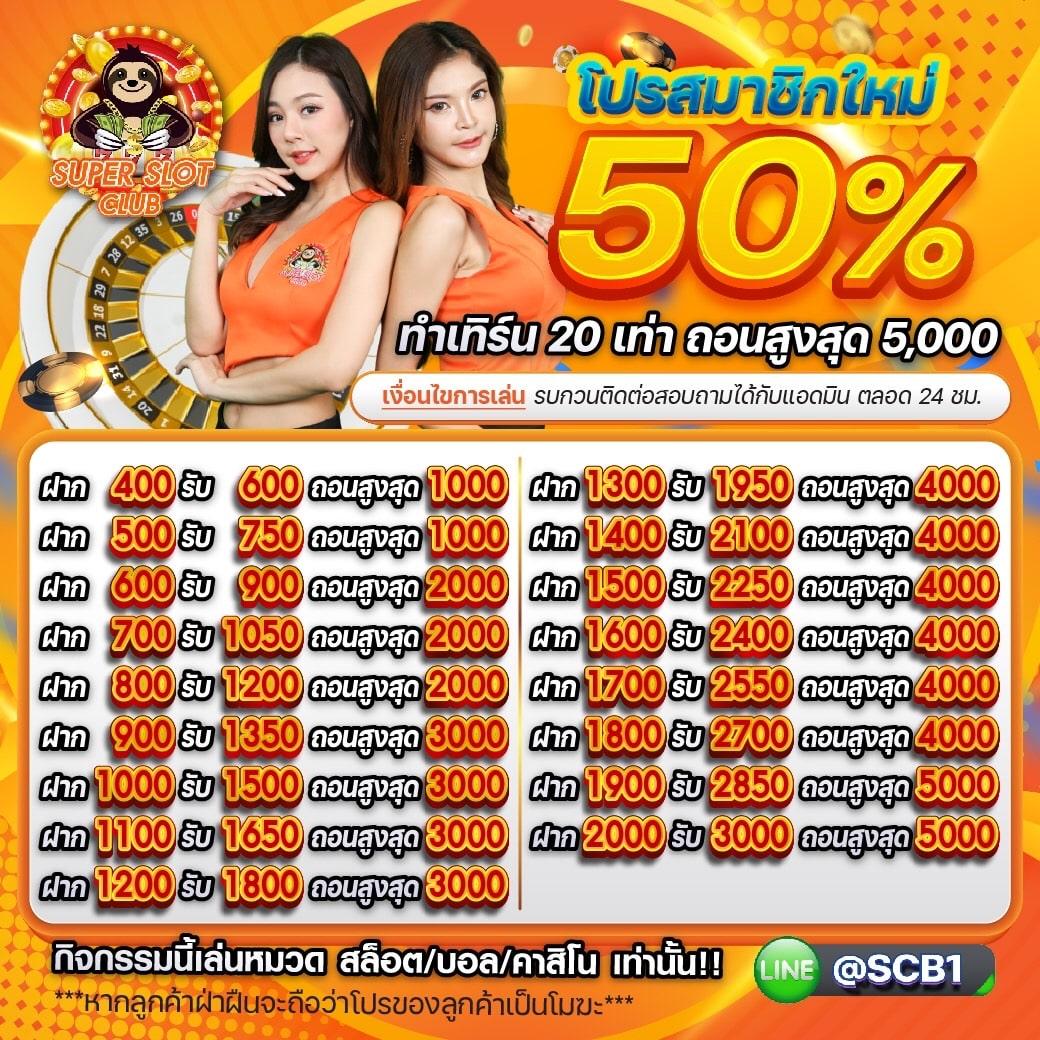 สล็อตเครดิตฟรี 100 ไม่ต้องฝาก แชร์ล่าสุด 2024 ทางเข้าเล่นได้เงินจริง