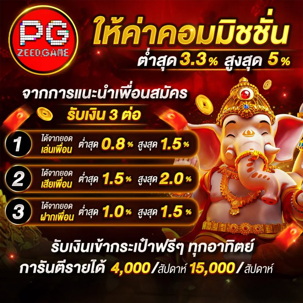 หลักสูตรบอลสดแมนซิตี้ เดิมพันง่าย ได้เงินจริง มั่นใจ 2024