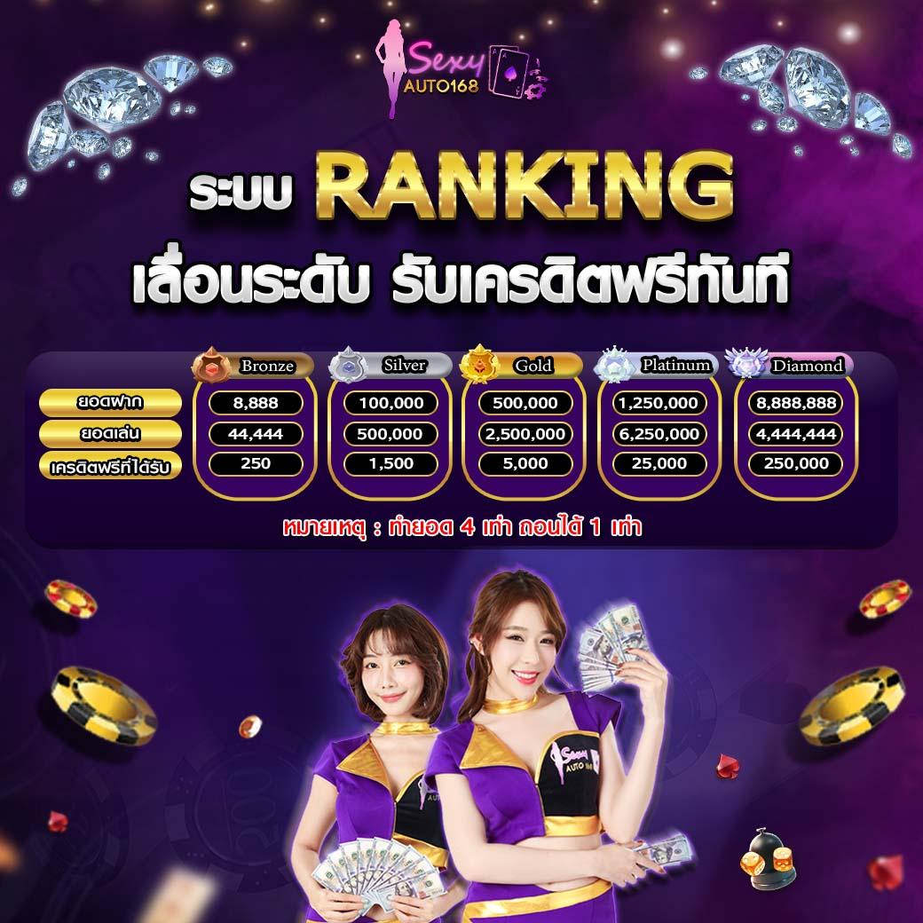อัปเดตผลบอลสดวันนี้ เดิมพันง่ายกับเว็บไซต์อันดับหนึ่ง