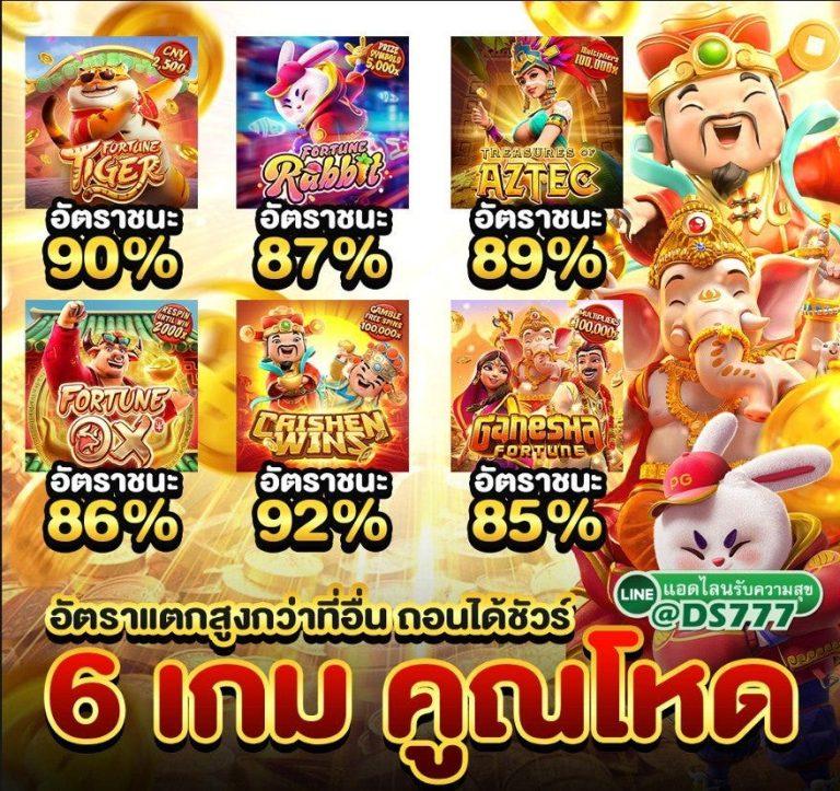 เข้าสู่ระบบ Puss888 เล่นง่ายปลอดภัย ลุ้นรางวัลใหญ่ทุกวัน
