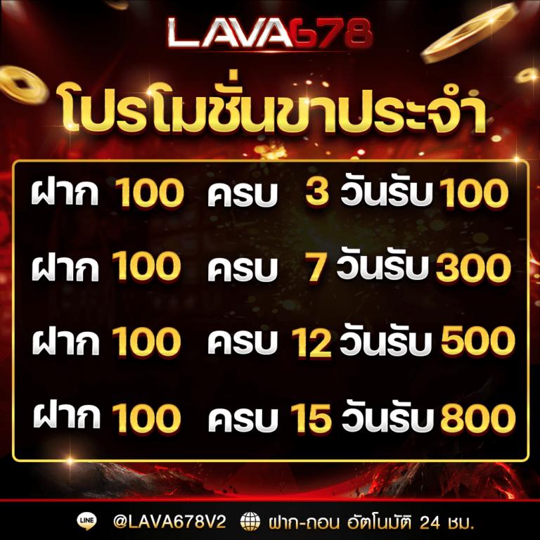 เครดิตฟรี198 สมัครใหม่รับโบนัสทันที พร้อมโปรโมชั่นสุดฮิตในไทย