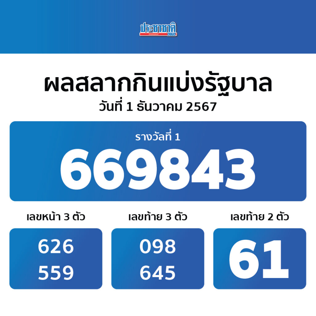 เซี่ยงจี๊ เว็บคาสิโนอันดับหนึ่ง รวมเกมทำเงินใหม่ล่าสุดในประเทศไทย
