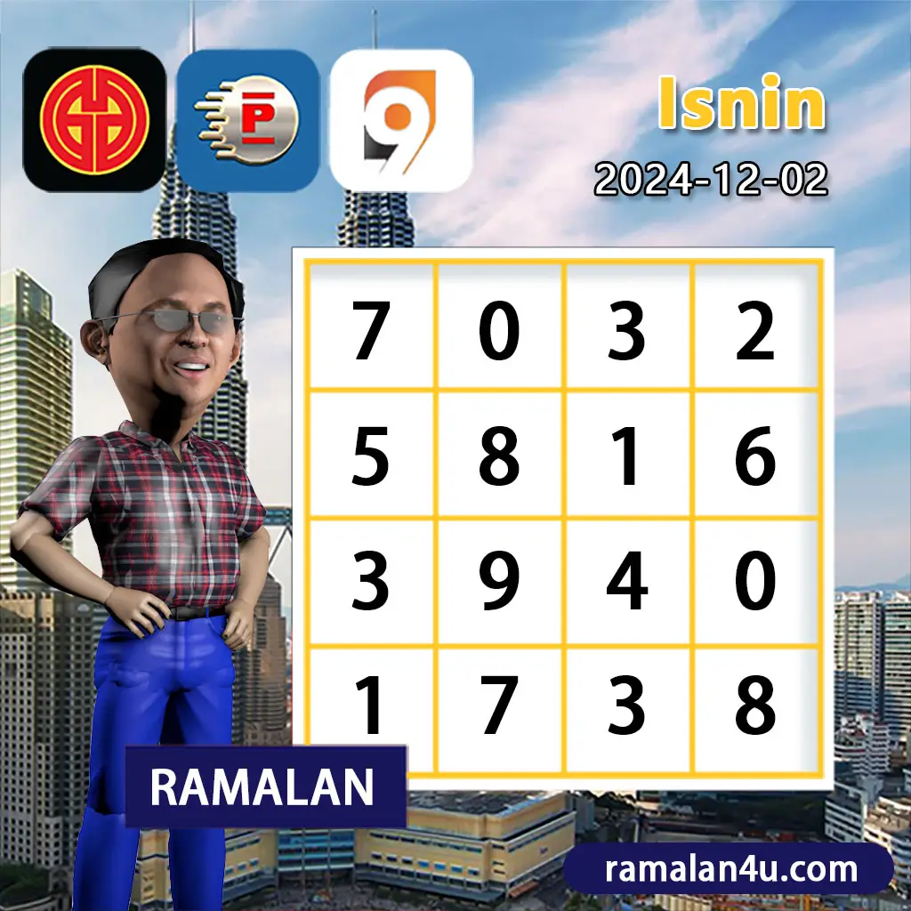 เดิมพันฟุตบอลแม่นที่สุด ตารางบอลทีเด็ด มั่นใจได้ในทุกแมตช์