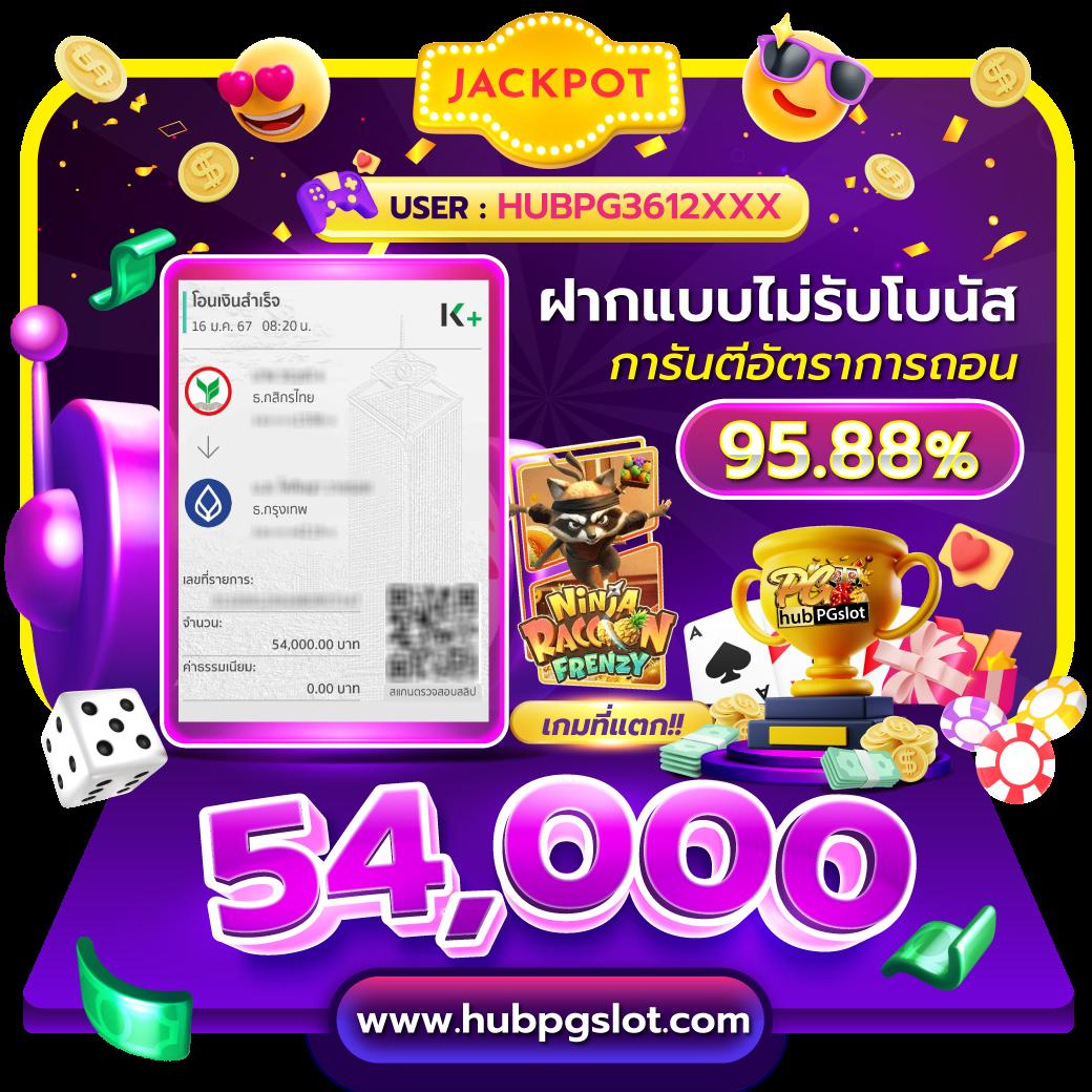 เล่นง่ายสนุกกับ G2G168F ศูนย์รวมเกมสล็อตใหม่ล่าสุดในไทย