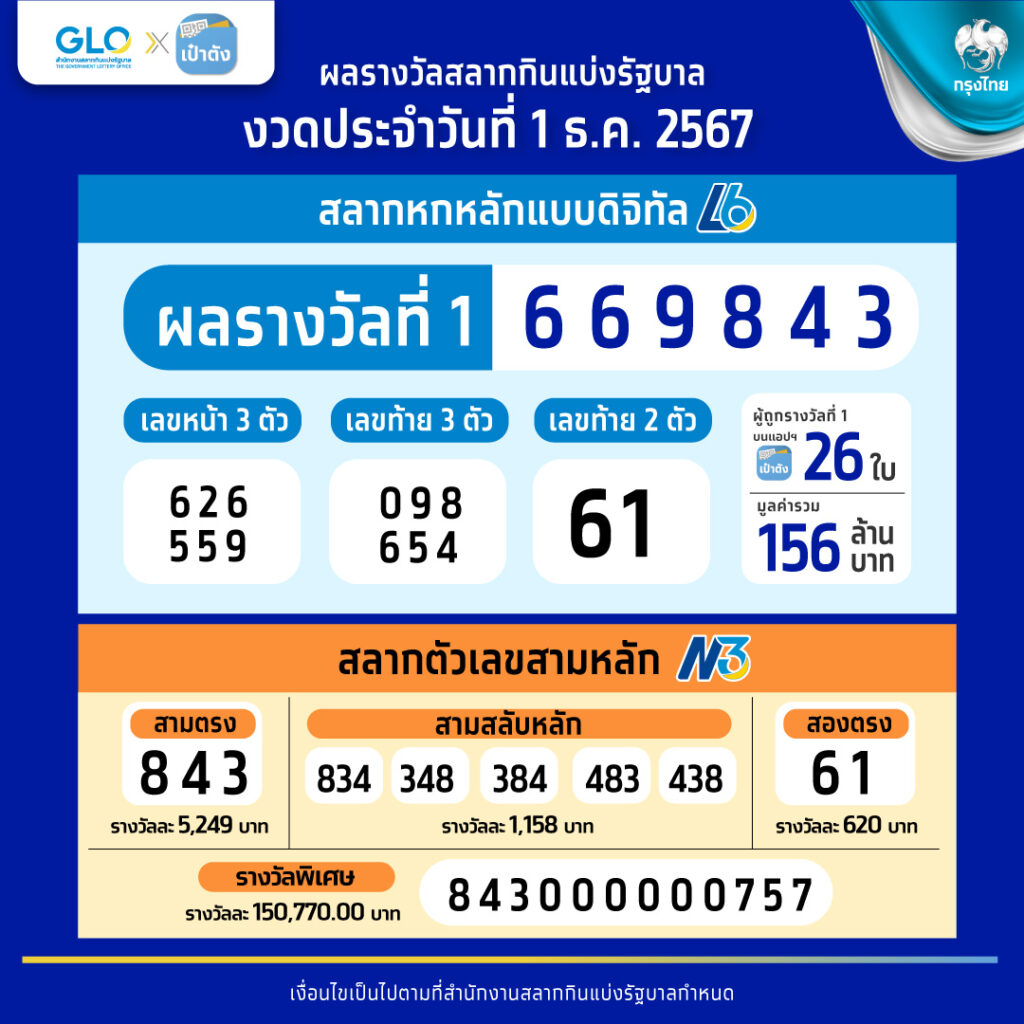 เว็บแท่งบอล รวมเกมเดิมพันดัง สมัครง่าย จ่ายเต็มทุกยอด