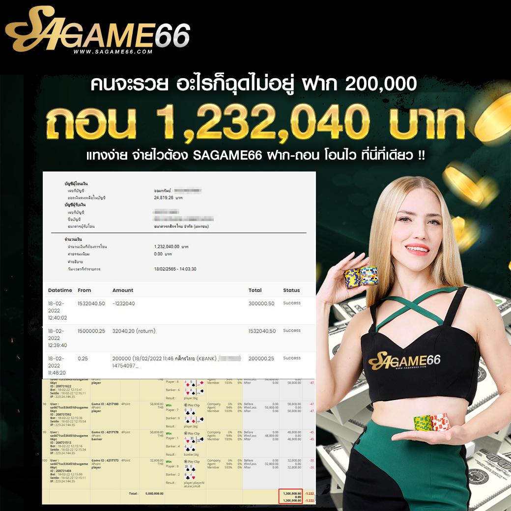 เว็บไซต์สล็อตเว็บตรงค่ายใหญ่ต่างประเทศ เล่นง่ายโบนัสแตกหนัก