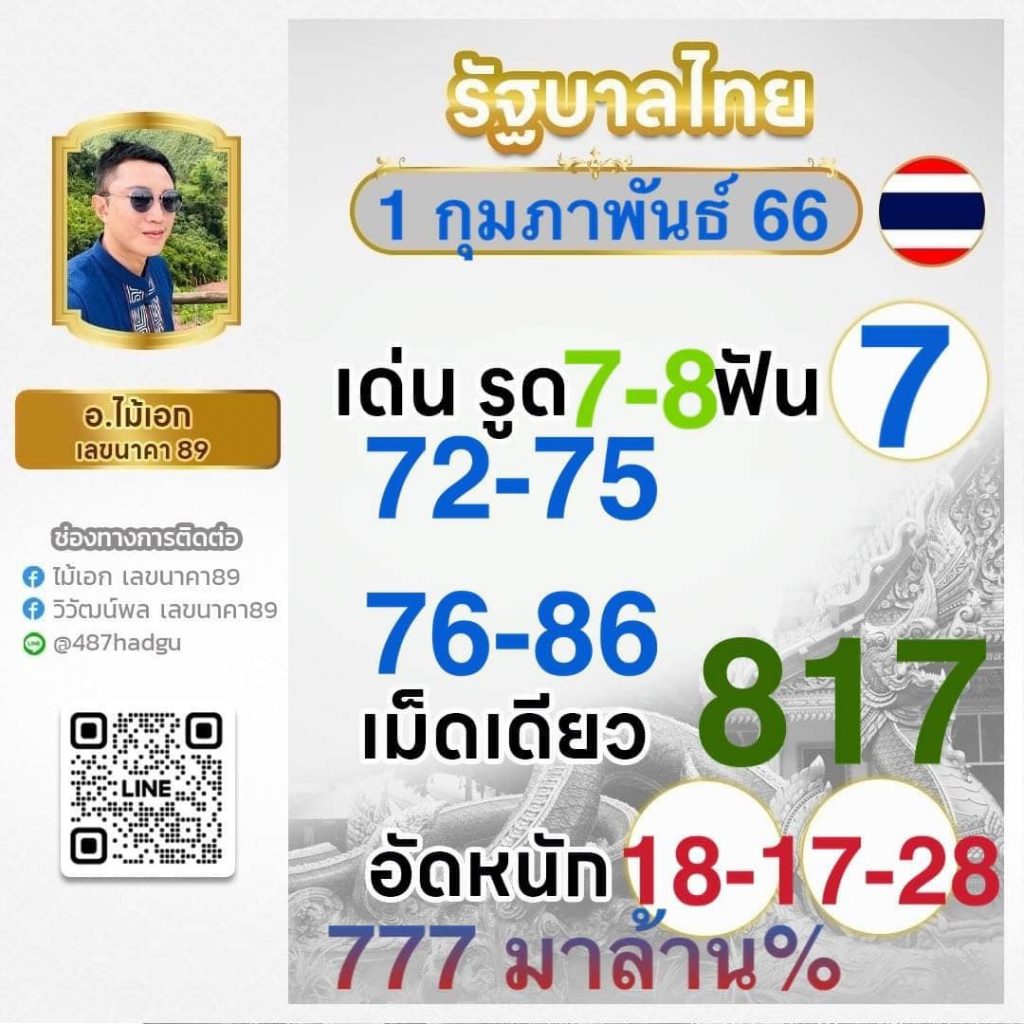 แทงบอลทำกำไรกับ วิเคราะห์บอล7m เว็บเดียวที่รู้ผลเร็วที่สุด