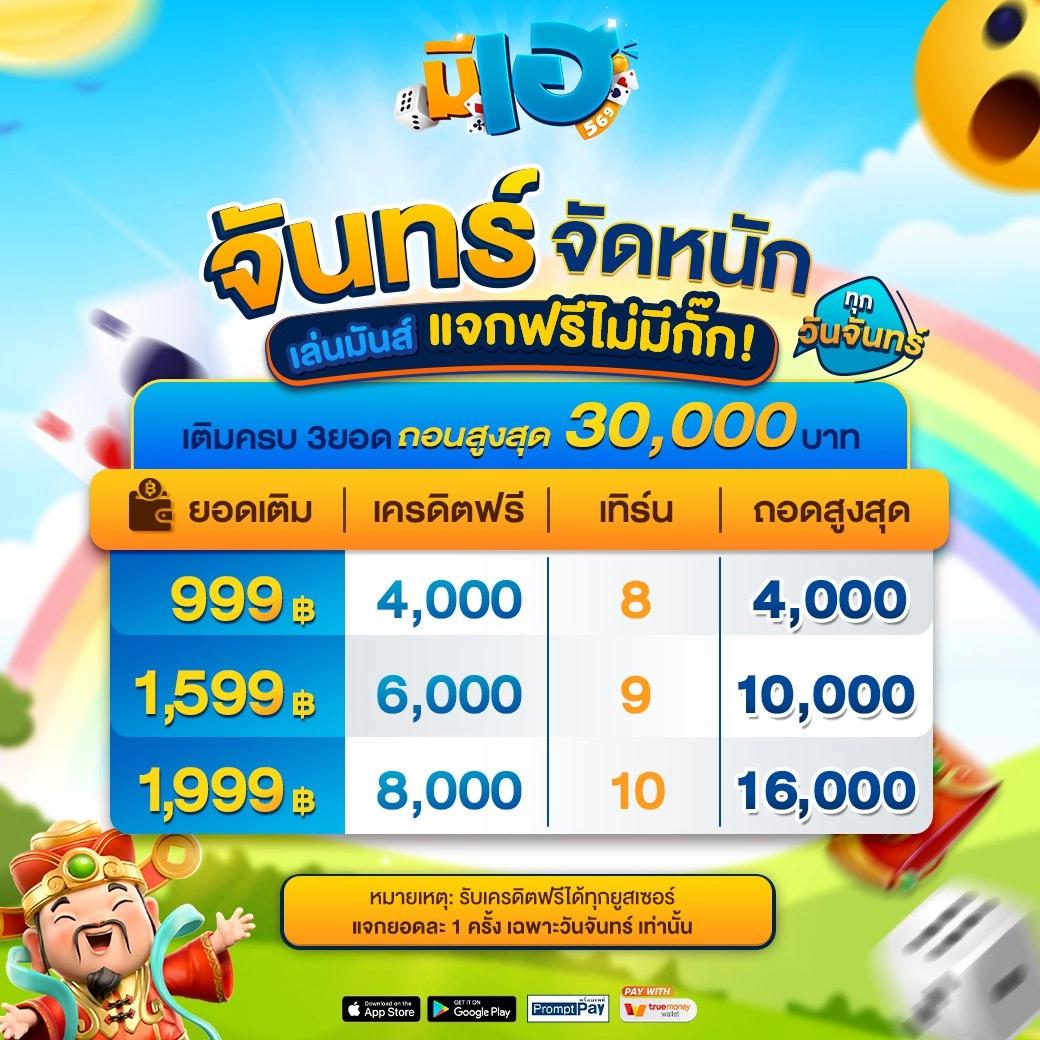 แพนด้า คาสิโน บริการเกมใหม่ล่าสุดพร้อมโบนัสสุดคุ้ม