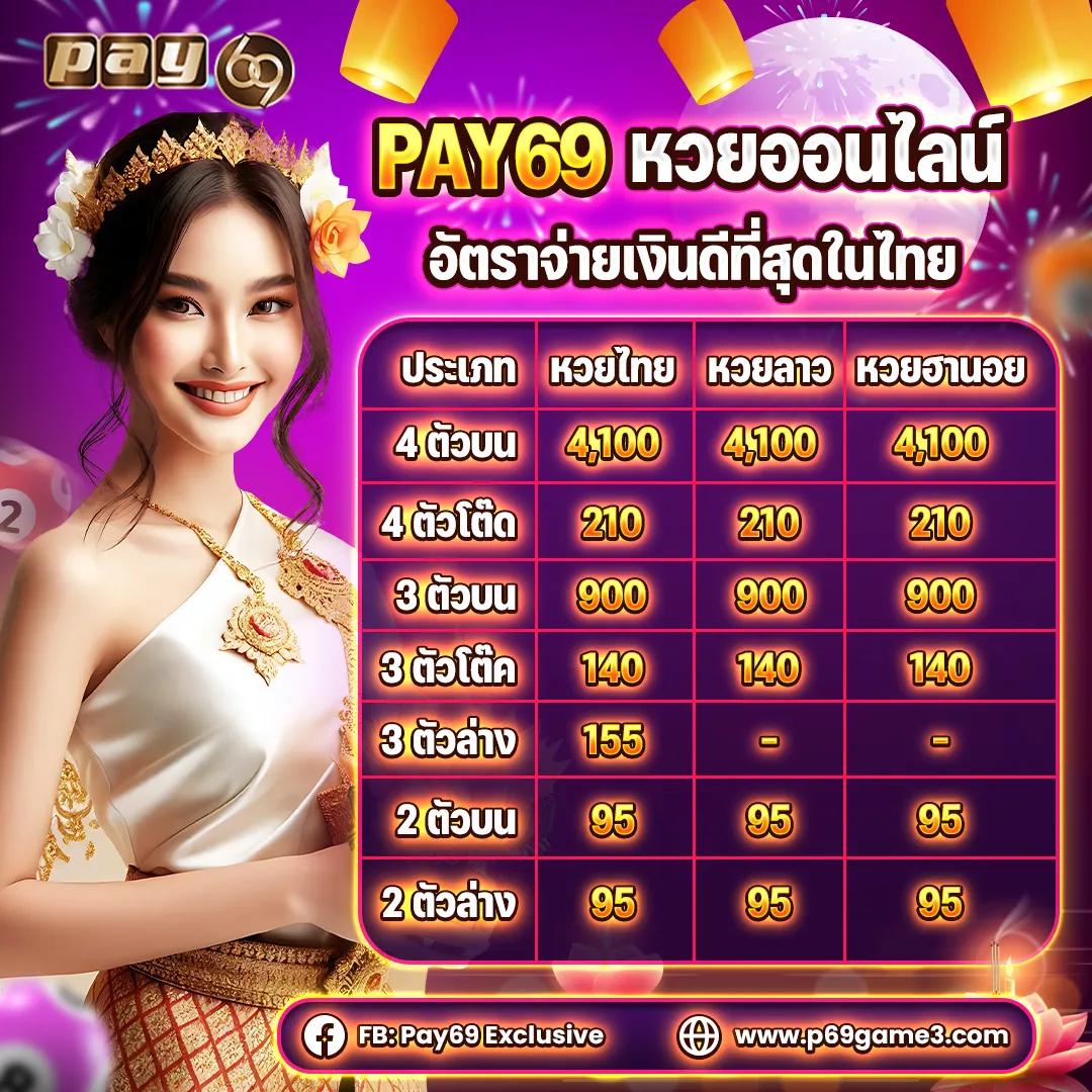 โปรแกรมบ้านผลบอลวันนี้ วิเคราะห์ผลบอลล่าสุด และทีเด็ดฟุตบอล