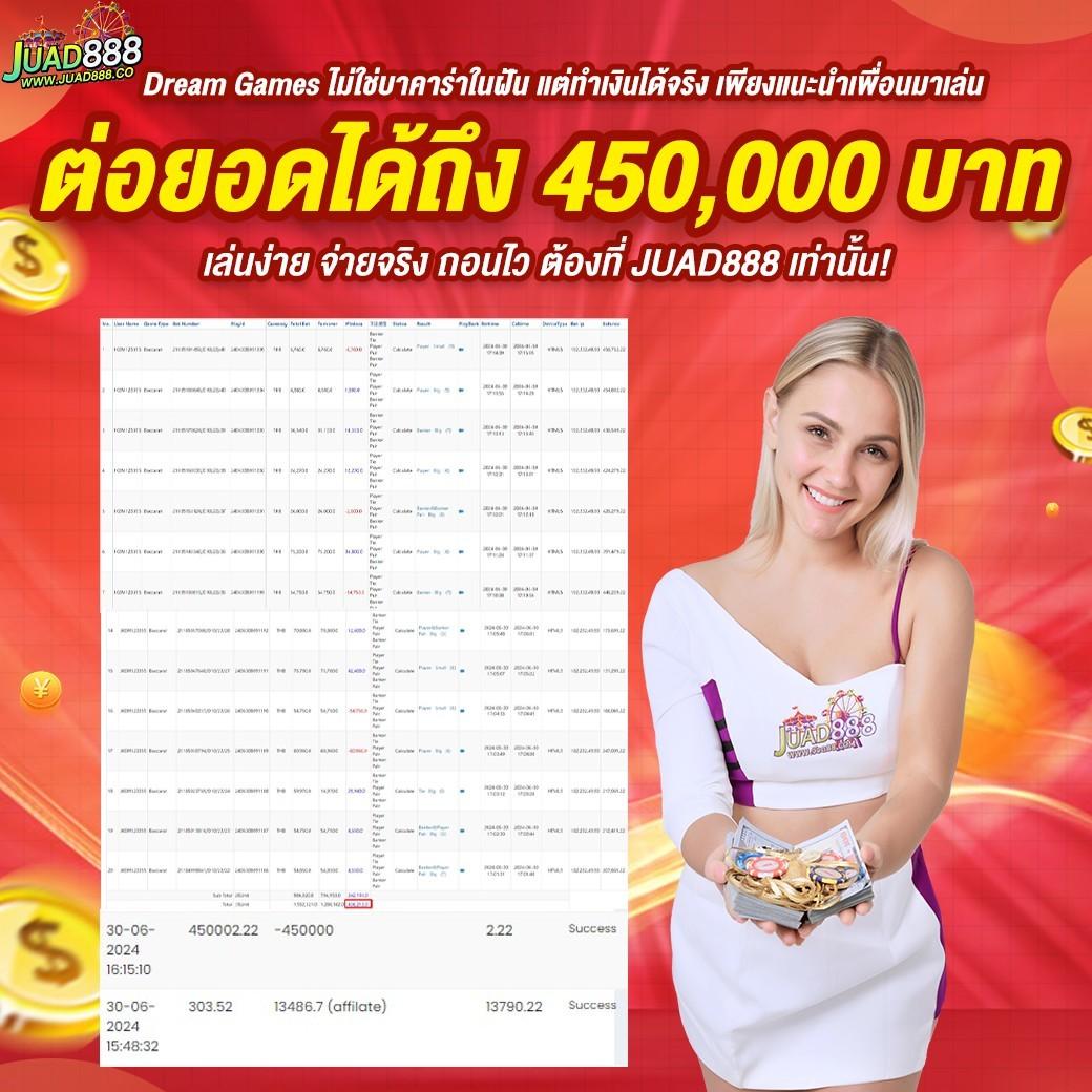 ไทสกอ คาสิโนอันดับหนึ่ง พร้อมระบบเกมทันสมัยและโปรโมชั่นสุดเร้าใจ